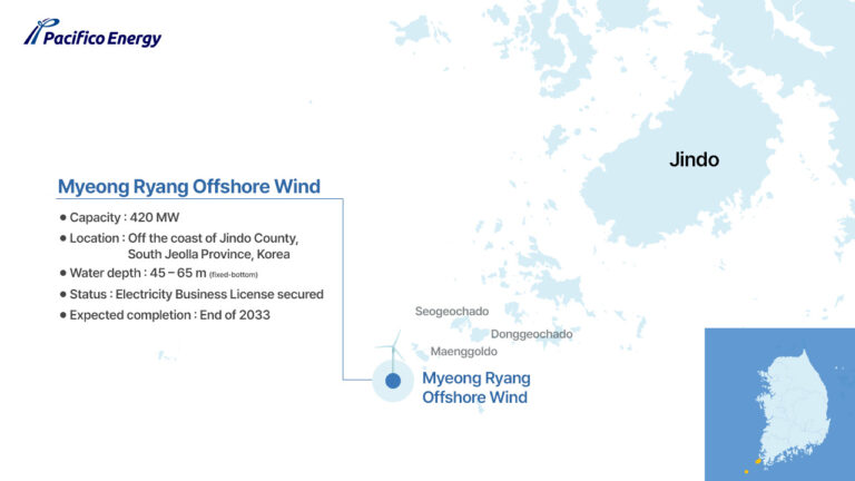 Pacifico Energy Korea